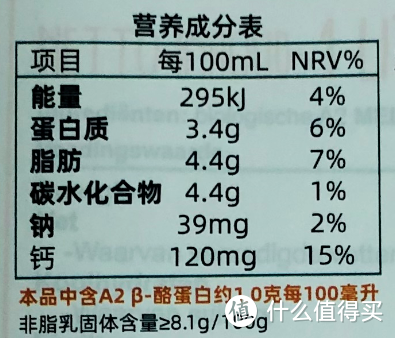 硬核亲测，让宝宝喝上健康安心奶——揭秘高端A2蛋白牛奶，甄选多款热销A2牛奶大比拼