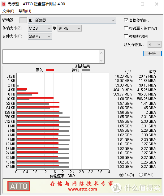 能打游戏也能生产力！雷神 911 Plus 2代 豪华版测试