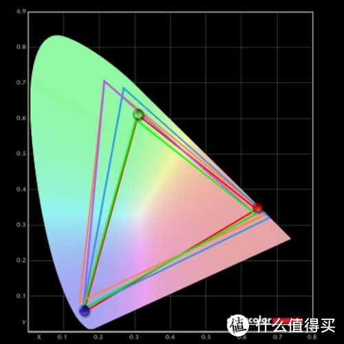 攀升迁跃者D笔记本评测：6999元的满血性能狠角色