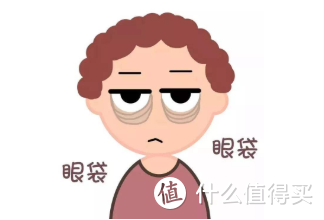 关于眼袋，你想了解的问题都在这里！