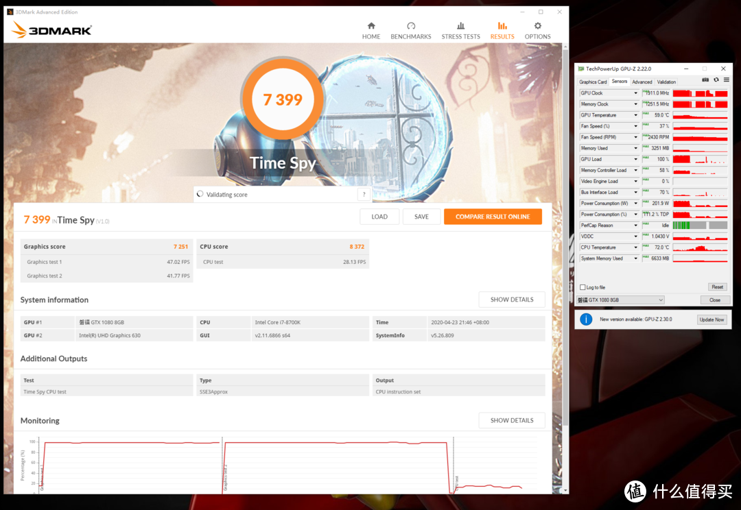 3DMark Time Spy得分7399，显卡得分7251，峰值温度59°C，峰值功耗201.9W。（老驱动的总分只有6420，增幅14.3%）