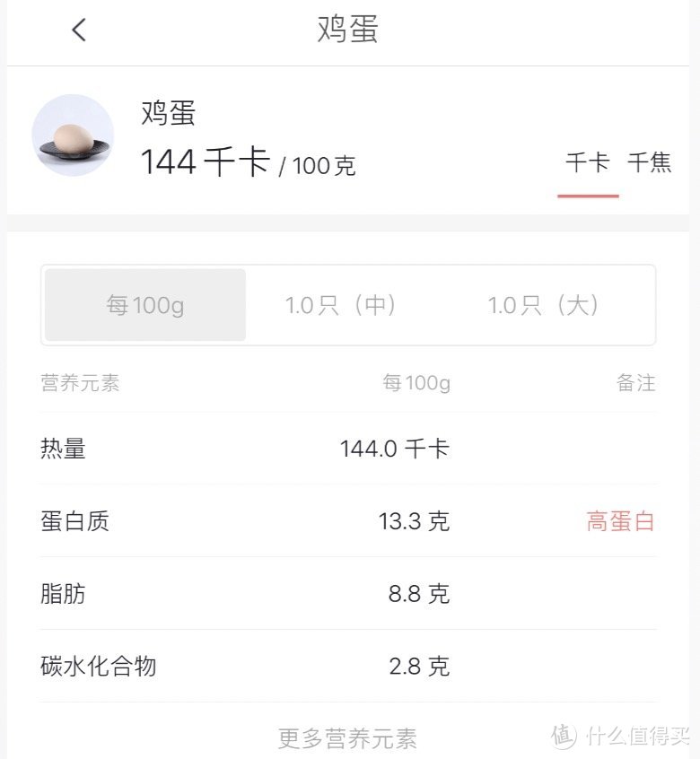 值无不言220期：5千字长文讲解高效减脂和饮食，8个在家就能练的tabata动作帮你省掉私教费！