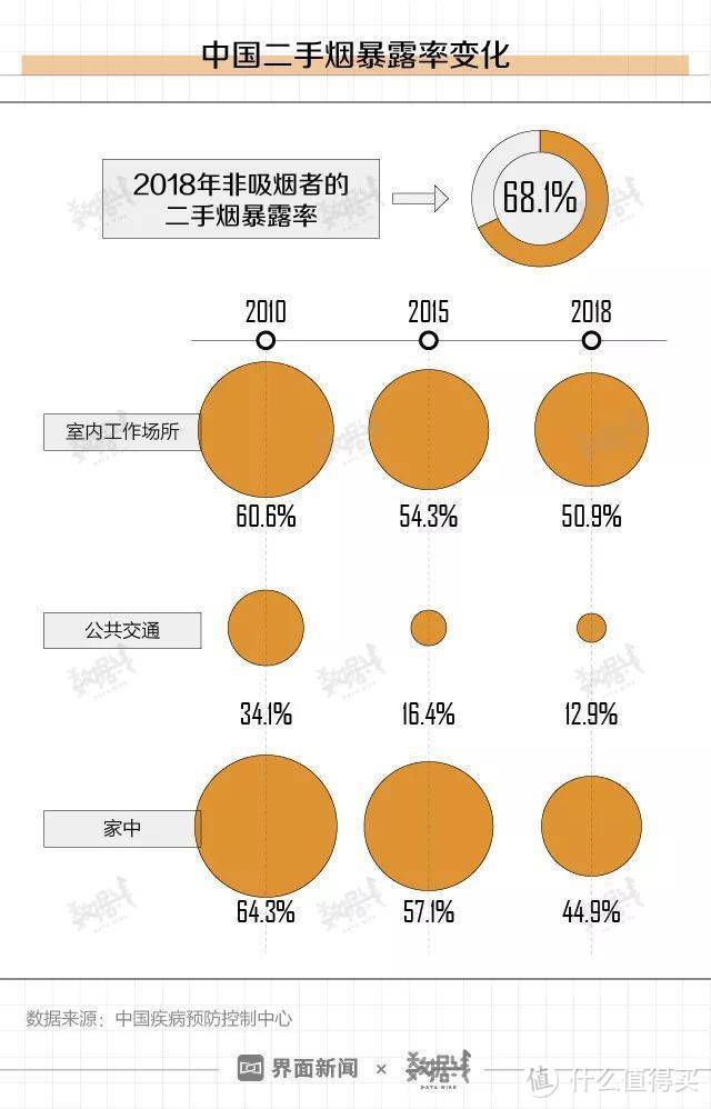 图片来源：界面新闻