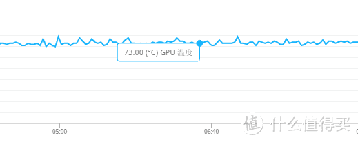 进击的新潮游戏本——GeForce RTX2060版华硕天选测评