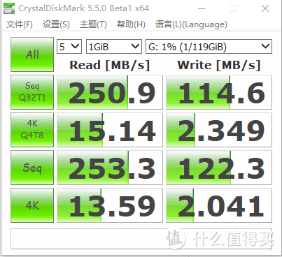 支持UHS-II的SD卡，250MB/s高速读取，用了便再也回不去了