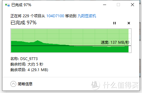 支持UHS-II的SD卡，250MB/s高速读取，用了便再也回不去了