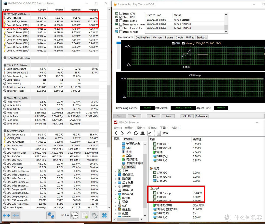 华硕天选的功耗和散热测试，这还是在开FPU而不是单开CPU的情况下测得
