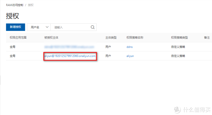 Router OS 阿里云DDNS设置 Router OS 阿里云DDNS设置