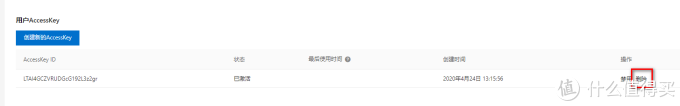 Router OS 阿里云DDNS设置 Router OS 阿里云DDNS设置