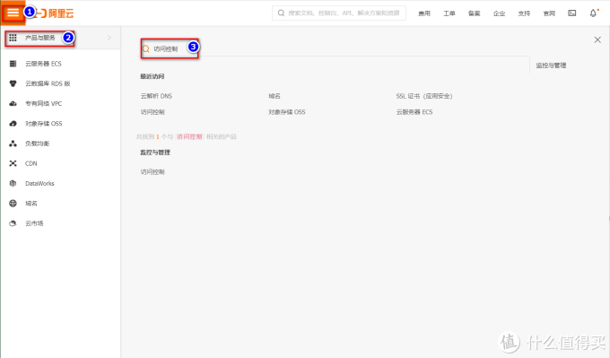 Router OS 阿里云DDNS设置 Router OS 阿里云DDNS设置