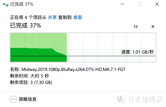 硬件配置诚意满满，软件层面尚需努力——小米Ax3600 WiFi6路由器简评