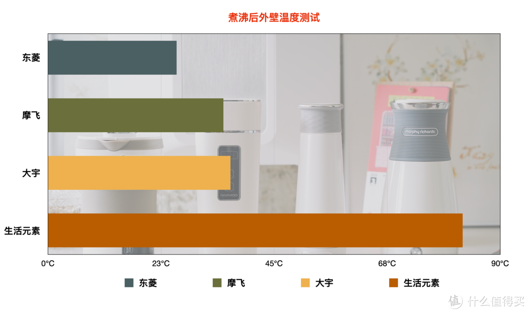 出门在外，多喝热水：便携烧水杯选购指南