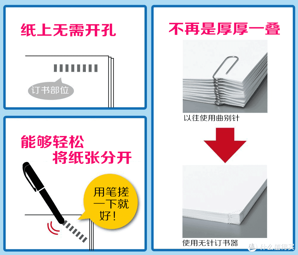 创意无限！推荐这十款充满幸福感的日本创意文具