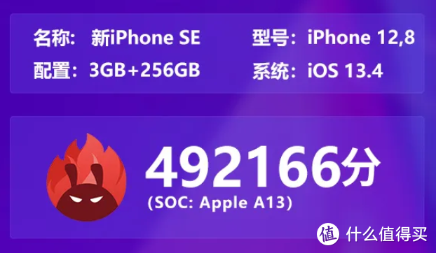 发布一周了，新iphone se真的值得买吗？看完这篇文章你就知道！