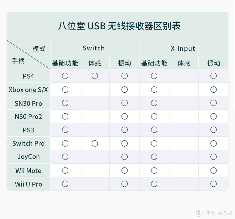 图片来自官方网站侵删