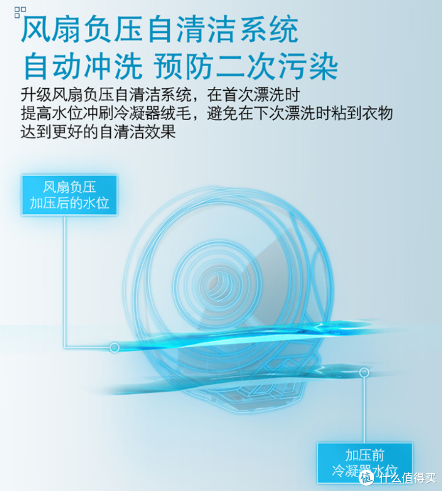 懒是社会前进的动力？看看这些商品教你懒出新高度