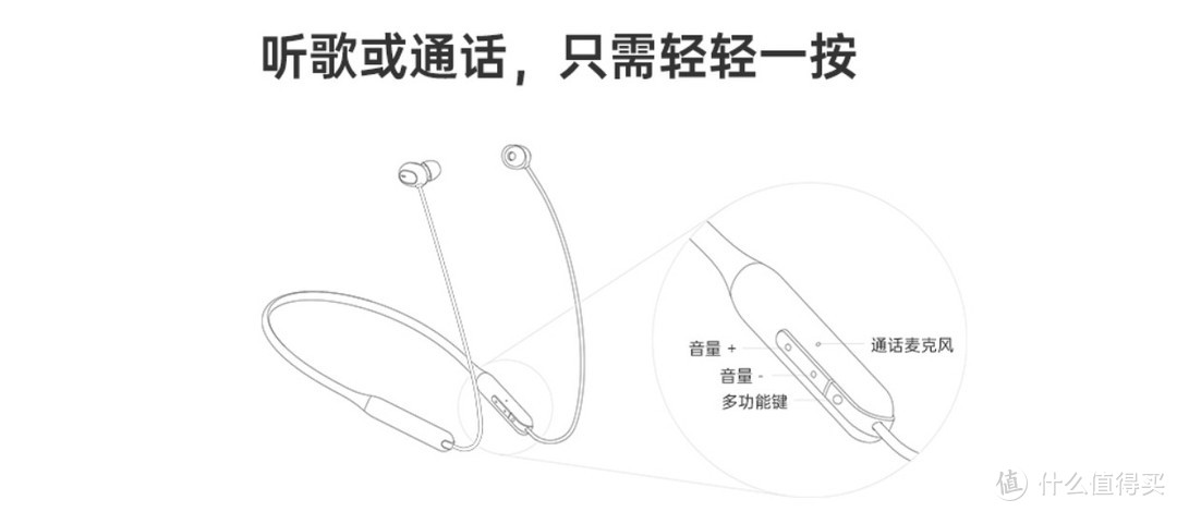 LDAC+金标Hi-Res只要299元？——OPPO Enco 无线蓝牙耳机评测