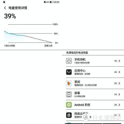 学富五车？不，一手就行：掌阅FaceNote使用记