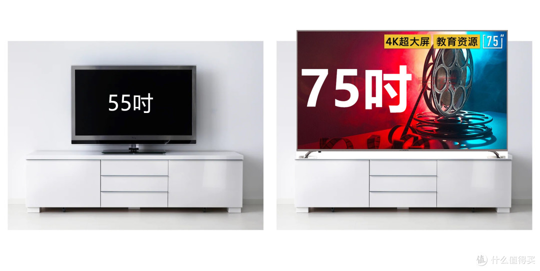 上图为宜家标准电视柜，尺寸可查1.8米，所以参照比例可见55英寸到75英寸的巨幅提升