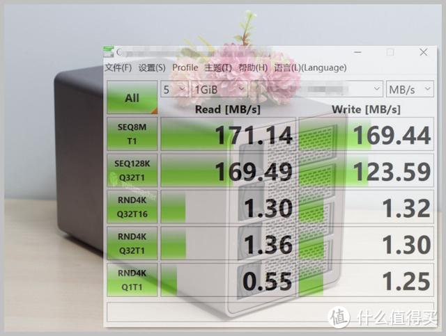 速度与安全——Yottamaster FS4RU3桌面级四盘位硬盘柜