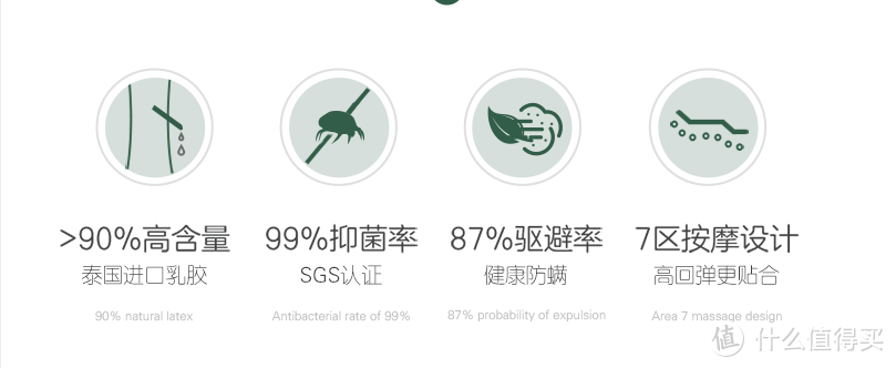 给榻榻米配置五星享受——芝华仕爱蒙D024天然乳胶床垫（2米×1.2米×5厘米）