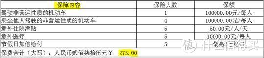 史上最全车险攻略！保险老司机教你五分钟学会如何买车险