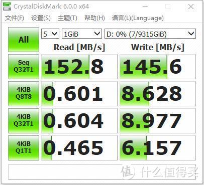 桌面安全存储神器，奥睿科9558RU3硬盘矩阵上手体验