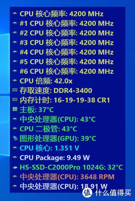 想要高性能小机箱电脑吗？10L 定制ITX机箱 T03 PRO装机指导+测试分享