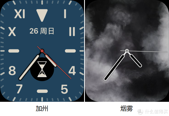 苹果Apple Watch最爱表盘、使用场景、APP经验分享