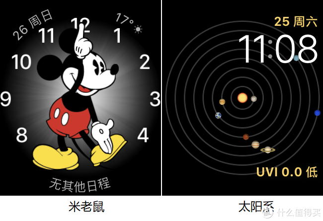 苹果Apple Watch最爱表盘、使用场景、APP经验分享