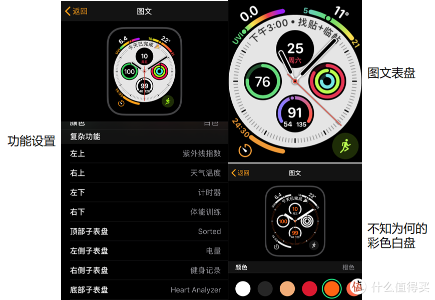 苹果Apple Watch最爱表盘、使用场景、APP经验分享