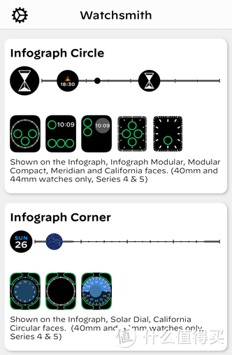 苹果Apple Watch最爱表盘、使用场景、APP经验分享