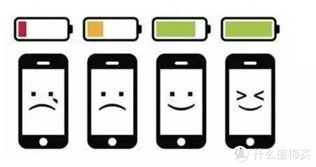 小米手机免费换电池又战三年，容量还增加，网友：算你狠