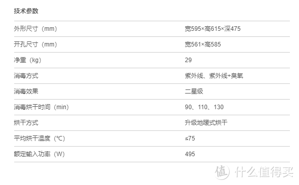 双管齐下，快速消毒：方太KM7消毒柜 使用分享