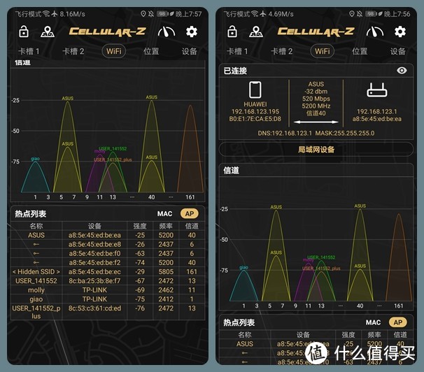 AiMesh预组网，全屋信号满格，华硕灵耀路由AC3000体验