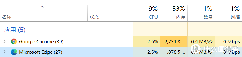 简单几步让你的Edge浏览器更好用！