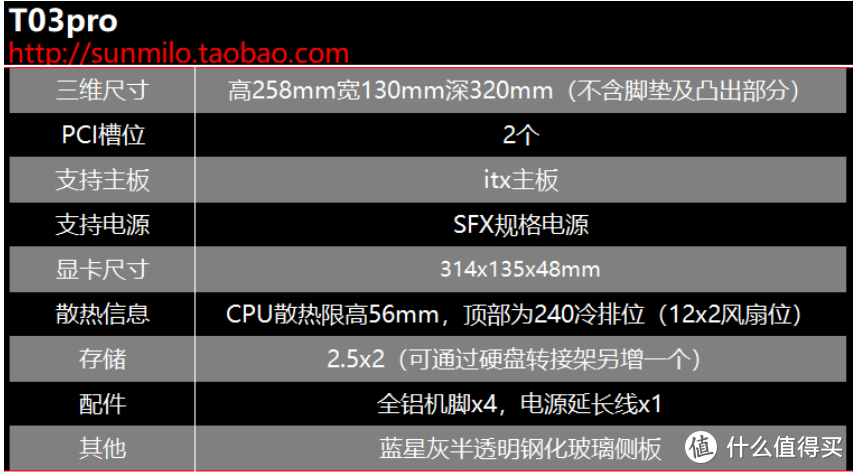 想要高性能小机箱电脑吗？10L 定制ITX机箱 T03 PRO装机指导+测试分享