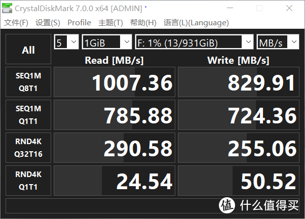 搭配使用更香，三星970 EVO Plus SSD &三星T7 touch 移动硬盘