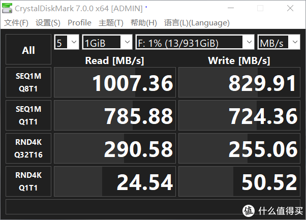 搭配使用更香，三星970 EVO Plus SSD &三星T7 touch 移动硬盘