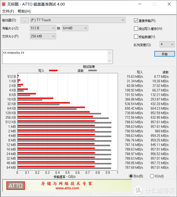 搭配使用更香，三星970 EVO Plus SSD &三星T7 touch 移动硬盘