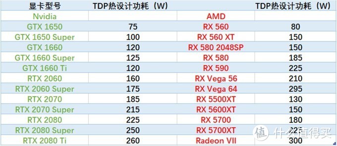 图片来源电脑吧