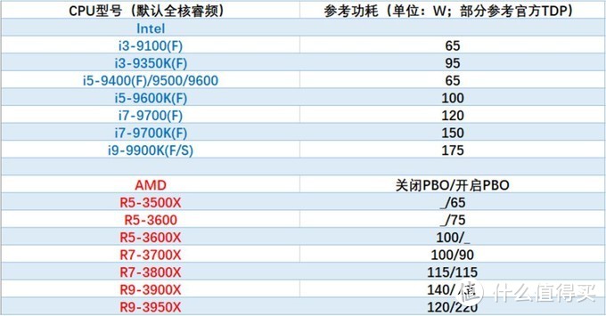 图片来源电脑吧