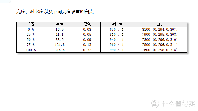 体验游戏？还是进入游戏？头号玩家不可缺少的游戏本：雷神911Pro 钛空2代轻薄游戏本