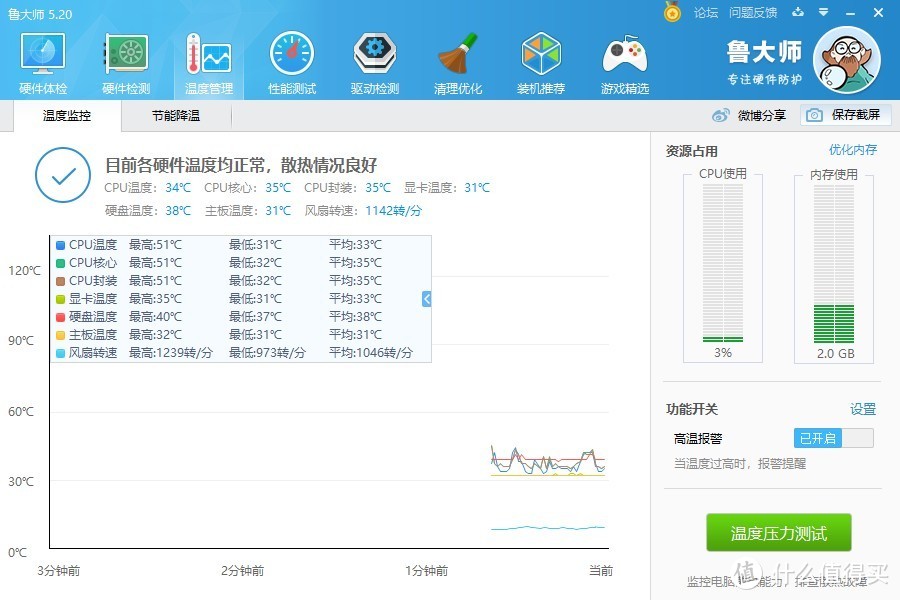 将闲置的NAS 改装成一台带独显的ITX主机，140元购买小乌鸦1代主机，ITX真的贵啊！！！