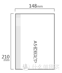 「手账选购指北」让你了解手账的一切____管理日程计划，装下故事情怀