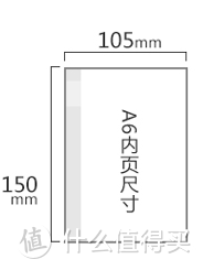 「手账选购指北」让你了解手账的一切____管理日程计划，装下故事情怀