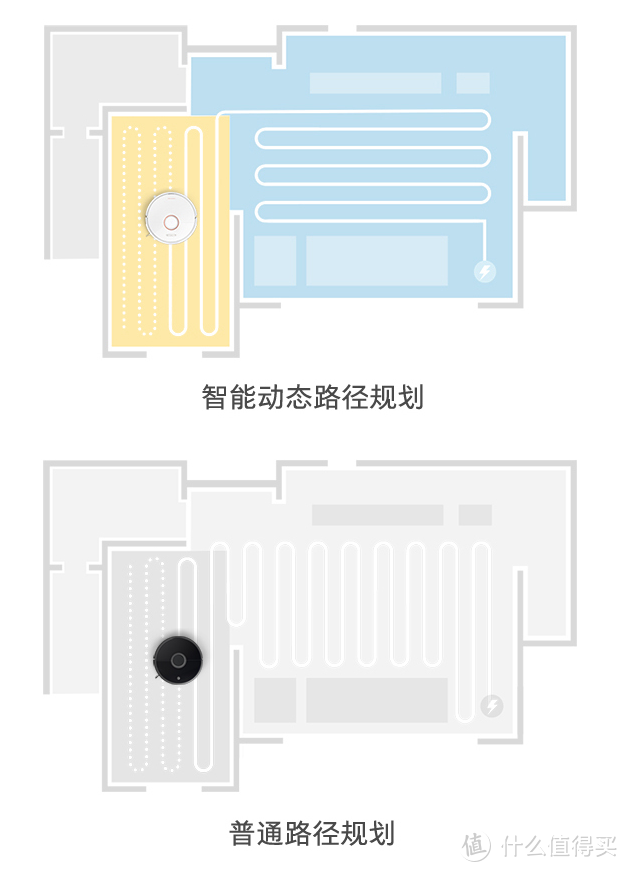 懒人怎能错过这些家电——抛掉眼前的家务，感受生活中的诗和远方