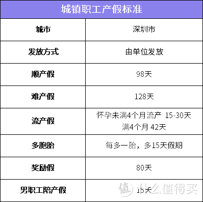 2020年福利政策大汇总，最多竟能领2万元？