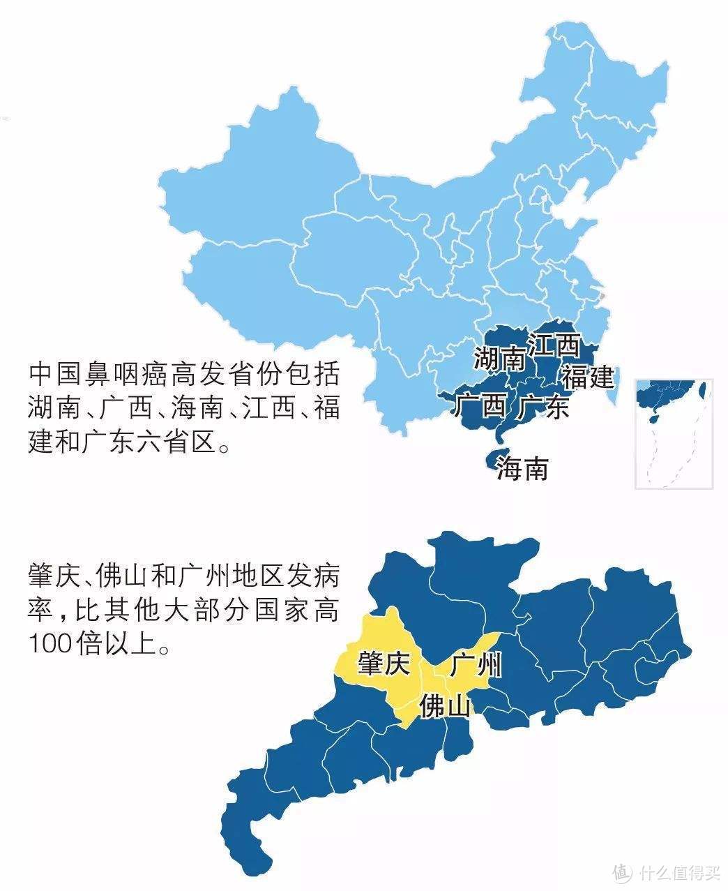 广东人患鼻咽癌的概率是其它低发病率地区的20倍！