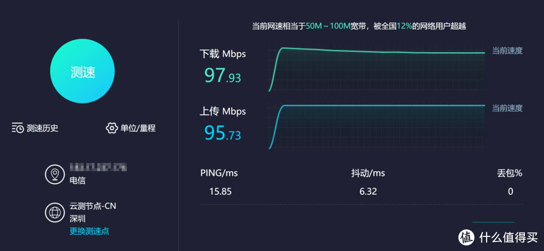 600元以内最值的AX无线路由器该怎么选？最后决定就是小米AIoT路由器AX3600了